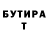Бутират BDO Dawid Karwan